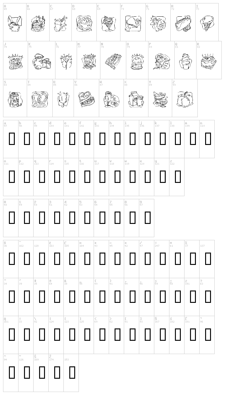 LMS Junk Food Junky font map